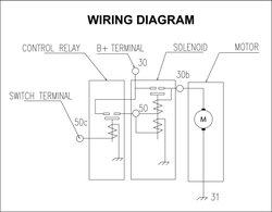 ELECTROMOTOR PRESTOLITE ELECTRIC M96R3019SE-A - Piesa auto compatibila cu mai multe marci