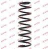ARC SUSPENSIE KYB RA6223 - Compatibil cu CITROEN, MITSUBISHI, PEUGEOT