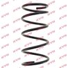ARC SUSPENSIE KYB RA6269 - Compatibil cu SUBARU