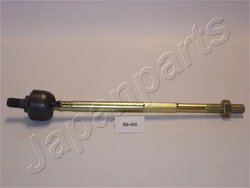 Bieleta directie Japanparts RD-406