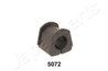Cuzinet stabilizator Japanparts RU-5072