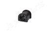 Cuzinet stabilizator Japanparts RU-5115