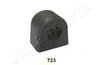 Cuzinet stabilizator Japanparts RU-723