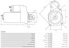 ELECTROMOTOR AS-PL S3236S - Compatibil cu FORD