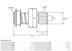 Cuplaj unisens electromotor AS-PL SD0066(BOSCH)