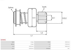CUPLAJ UNISENS ELECTROMOTOR AS-PL SD9092 - Piesa auto compatibila cu mai multe marci