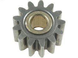 Kit reparatie electromotor AS-PL SGK0001