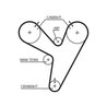 CUREA DISTRIBUTIE GATES T279 - Compatibil cu HONDA