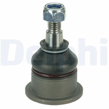 Pivot Delphi TC3648