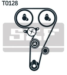Set distributie curea SKF VKMA 02177
