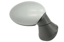 Oglinda exterioara BLIC 5402-05-0884311P