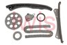 SET DISTRIBUTIE LANT IWIS MOTORSYSTEME 76068SET - Compatibil cu ALFA ROMEO, CHEVROLET, CITROEN, FIAT, FORD, LANCIA, OPEL, PEUGEO