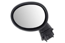 Oglinda exterioara BLIC 5402-05-0877312P