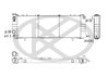 Radiator racire motor KOYORAD PL330945