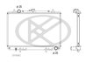 Radiator racire motor KOYORAD PL033109