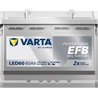 BATERIE DE PORNIRE VARTA 932060064K312 - Piesa auto compatibila cu mai multe marci