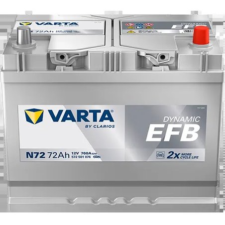 BATERIE DE PORNIRE VARTA 572501076K262 - Compatibil cu ACURA, HONDA, HONDA (GAC), HYUNDAI, INFINITI, ISUZU, KIA, LEXUS, MAZDA, N