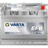 BATERIE DE PORNIRE VARTA 572501076K262 - Compatibil cu ACURA, HONDA, HONDA (GAC), HYUNDAI, INFINITI, ISUZU, KIA, LEXUS, MAZDA, N