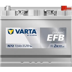BATERIE DE PORNIRE VARTA 572501076K262 - Compatibil cu ACURA, HONDA, HONDA (GAC), HYUNDAI, INFINITI, ISUZU, KIA, LEXUS, MAZDA, N
