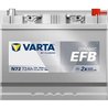 BATERIE DE PORNIRE VARTA 572501076K262 - Compatibil cu ACURA, HONDA, HONDA (GAC), HYUNDAI, INFINITI, ISUZU, KIA, LEXUS, MAZDA, N
