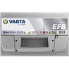BATERIE DE PORNIRE VARTA 565500065K262 - Compatibil cu FERRARI, FORD, OPEL, RENAULT, VAUXHALL, VW