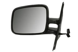 OGLINDA EXTERIOARA BLIC 5402-04-1127981P - Compatibil cu VW