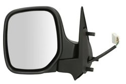 Oglinda exterioara BLIC 5402-04-9239972P
