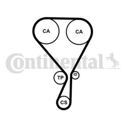 Set distributie curea CONTINENTAL CT1228K4PRO