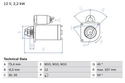 Electromotor BOSCH 0 986 010 590