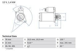 Electromotor BOSCH 0 986 014 840