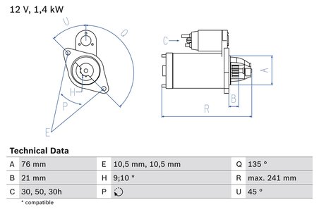 ELECTROMOTOR BOSCH 0 986 014 840 - Compatibil cu BMW