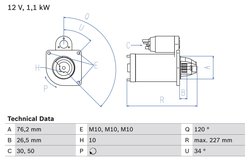 Electromotor BOSCH 0 986 017 060