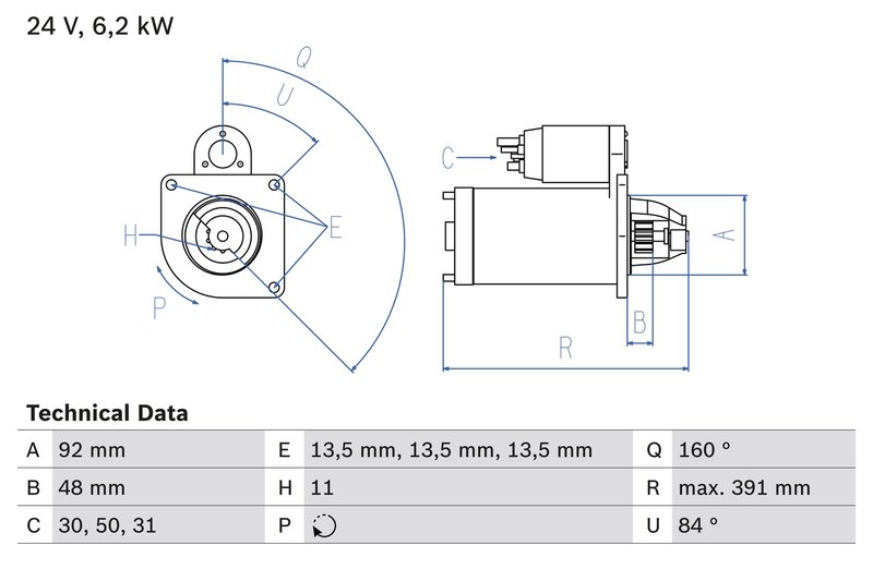 Electromotor BOSCH 0 986 017 320