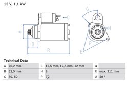 ELECTROMOTOR BOSCH 0 986 017 830 - Compatibil cu AUDI, FORD, SEAT, SKODA, VW