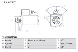 ELECTROMOTOR BOSCH 0 986 017 840 - Piesa auto compatibila cu mai multe marci