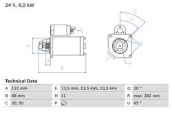 Electromotor BOSCH 0 986 017 980