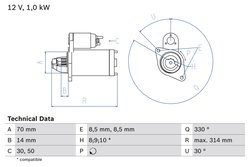 Electromotor BOSCH 0 986 018 570
