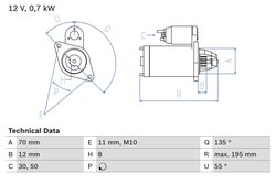 Electromotor BOSCH 0 986 018 630