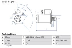 Electromotor BOSCH 0 986 020 131