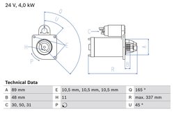 ELECTROMOTOR BOSCH 0 986 020 190 - Compatibil cu VOLVO