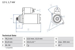 ELECTROMOTOR BOSCH 0 986 020 260 - Compatibil cu AUDI, SEAT, SKODA, VW