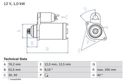 Electromotor BOSCH 0 986 020 290