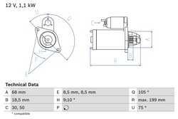 ELECTROMOTOR BOSCH 0 986 020 870 - Compatibil cu FIAT, OPEL, VAUXHALL