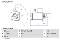 Electromotor BOSCH 0 986 021 051