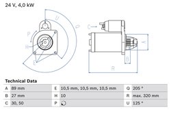 Electromotor BOSCH 0 986 021 190