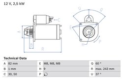 ELECTROMOTOR BOSCH 0 986 021 640 - Compatibil cu CITROEN, FIAT, PEUGEOT