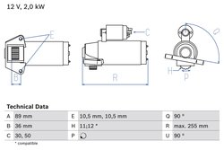 Electromotor BOSCH 0 986 021 810