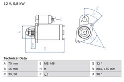 Electromotor BOSCH 0 986 022 151