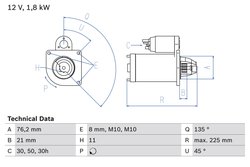 ELECTROMOTOR BOSCH 0 986 022 581 - Compatibil cu BMW