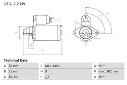 Electromotor BOSCH 0 986 022 710